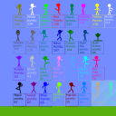 screenshot of the scene