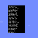 screenshot of the scene