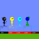 screenshot of the scene
