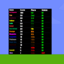 screenshot of the scene