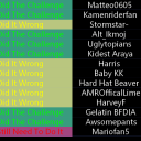 screenshot of the scene