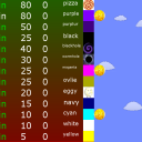 screenshot of the scene