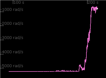 Nuovo motore_plot_0001.png