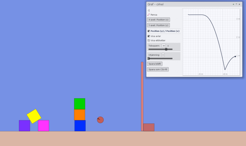 File:Fallande kula.png