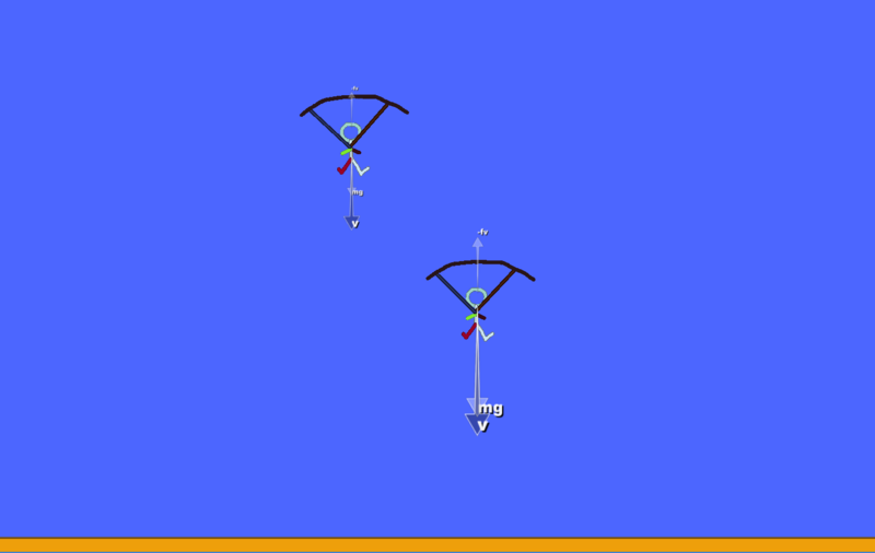 File:Parachutes air drag.png